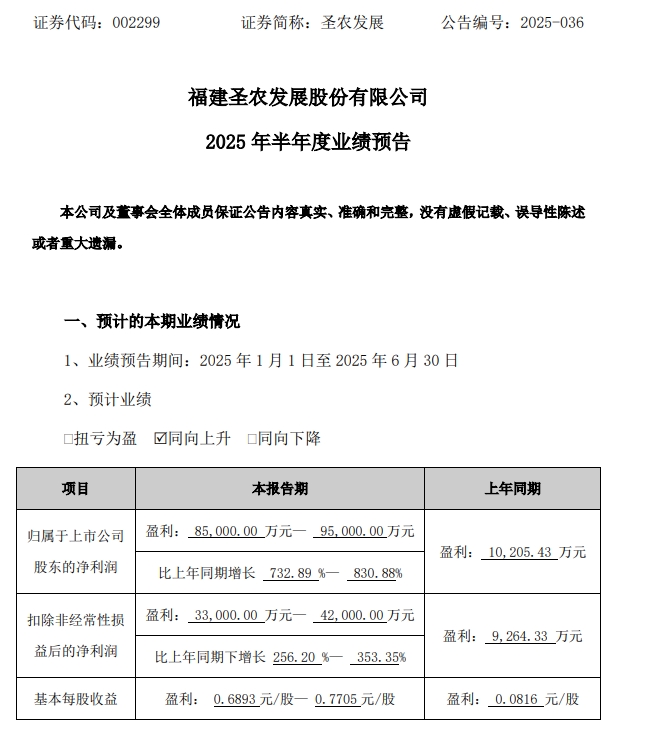 圣农发展